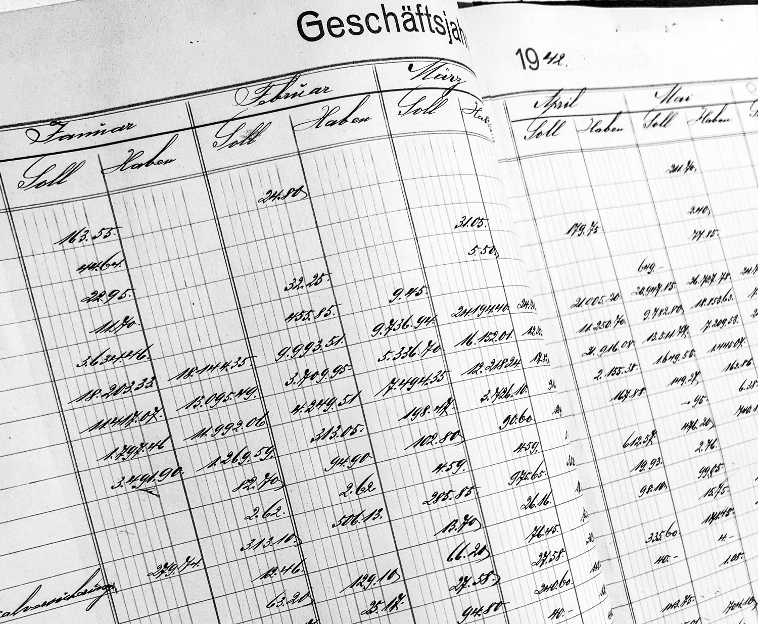 Bilanz Geschäftsjahr 1942
